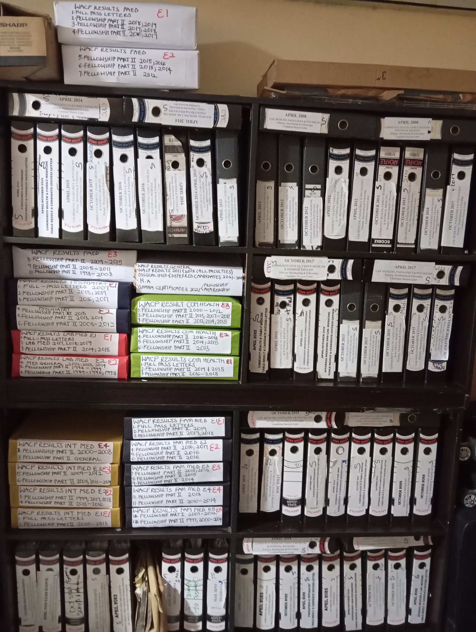 WACP Documents After Digitalisation Results