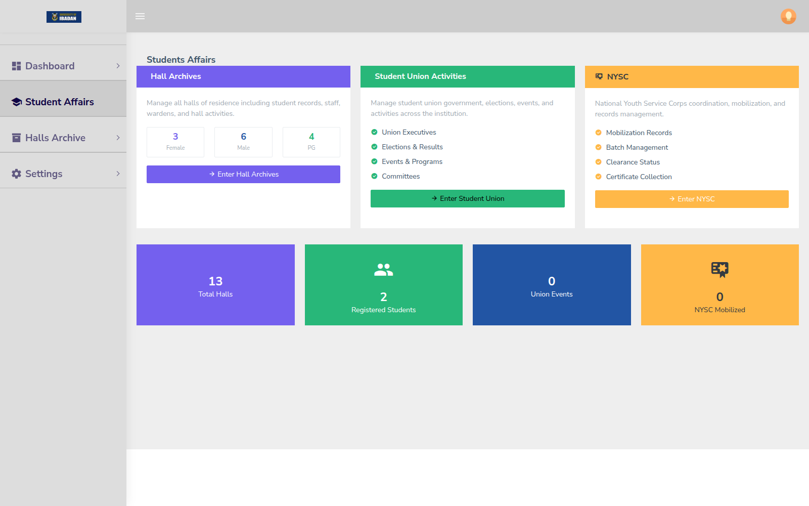 Students Affairs Overview