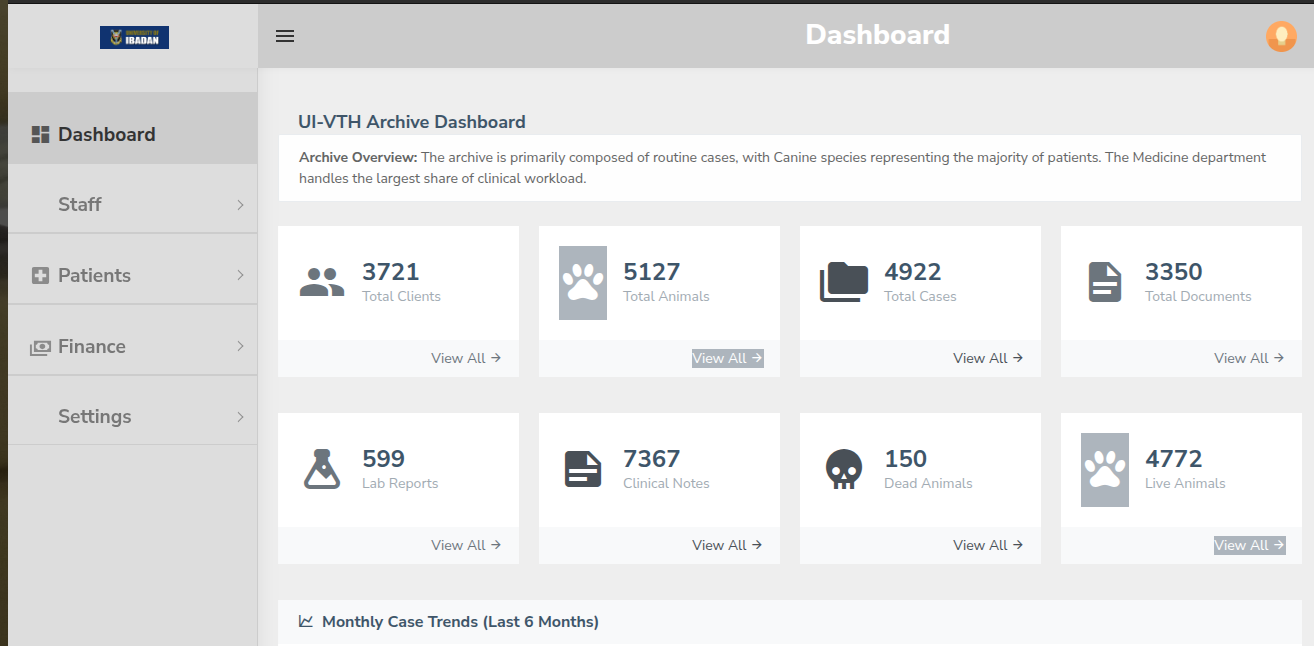 Dashboard
