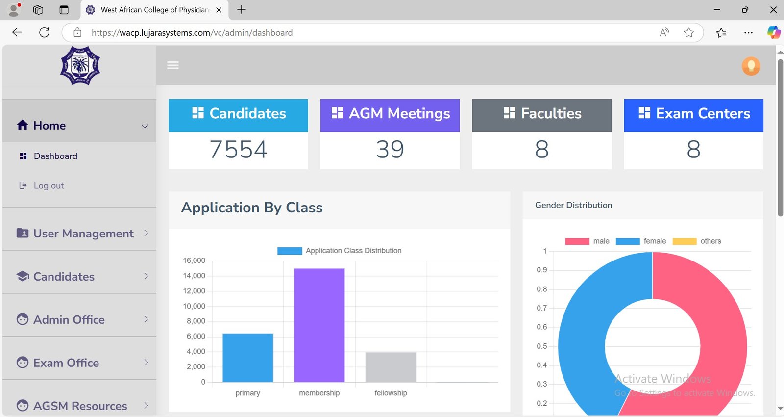 Screenshot of the Database